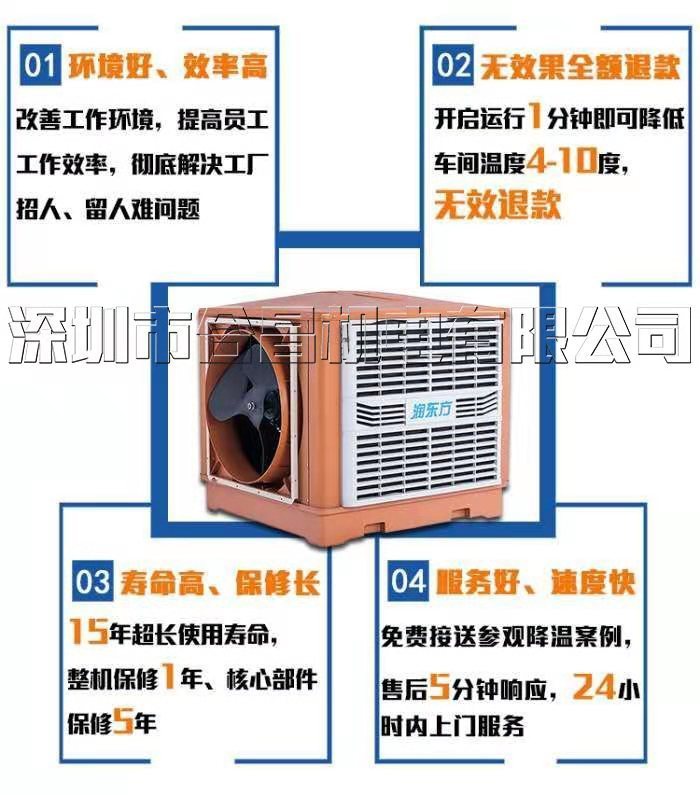 环保空调的优势